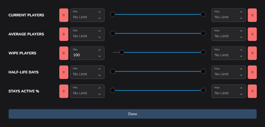 Player metrics ranges overlay